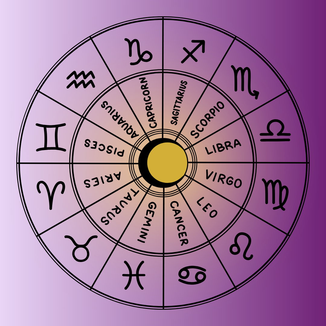 Medical Astrology program image